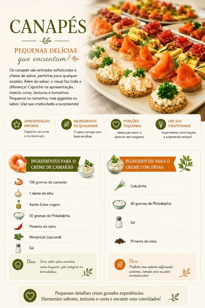 Página de Canapés